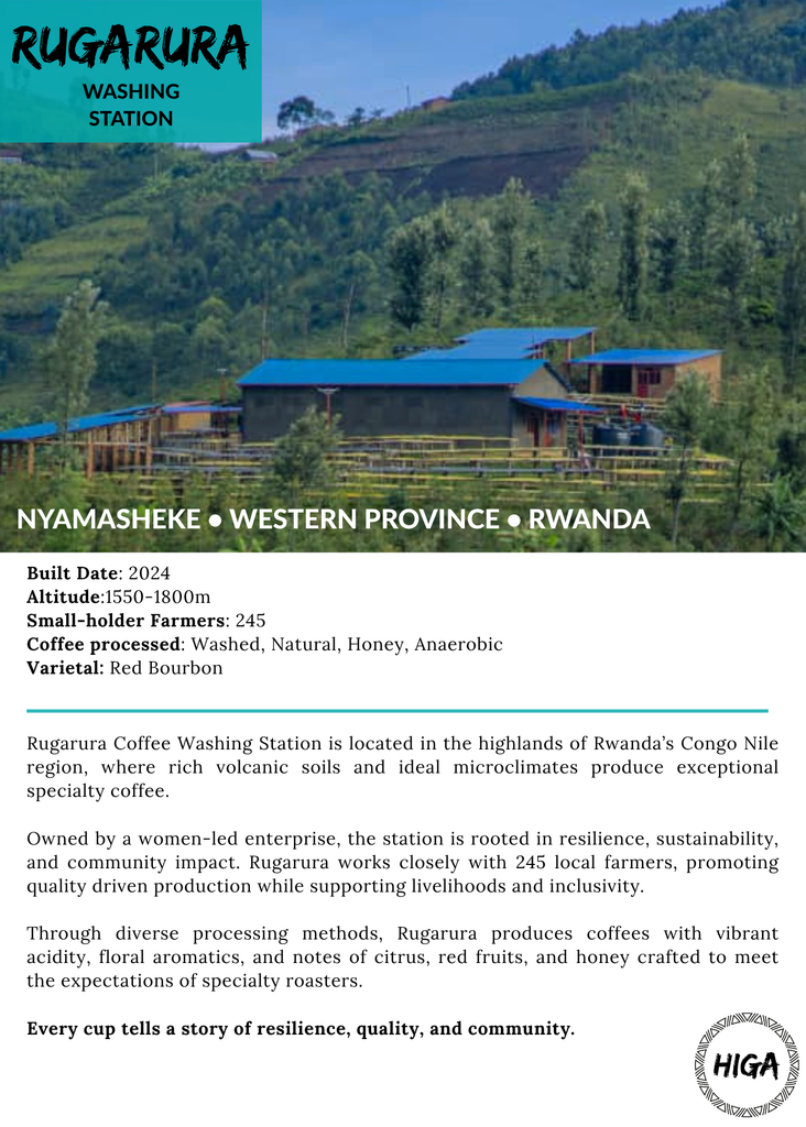 Rwanda Rugarura Natural