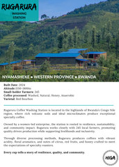 Rwanda Rugarura Natural