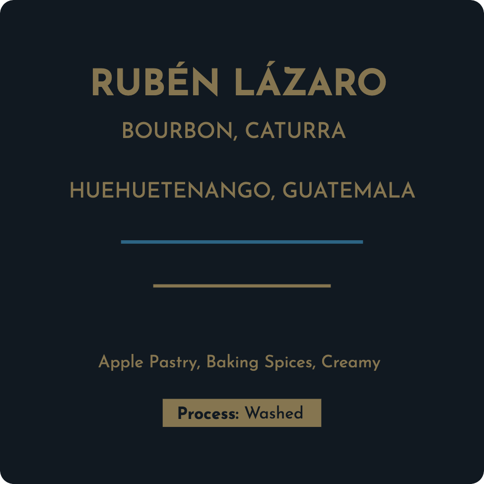 Guatemala Rubén Lázaro