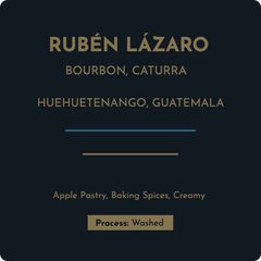 Guatemala Rubén Lázaro